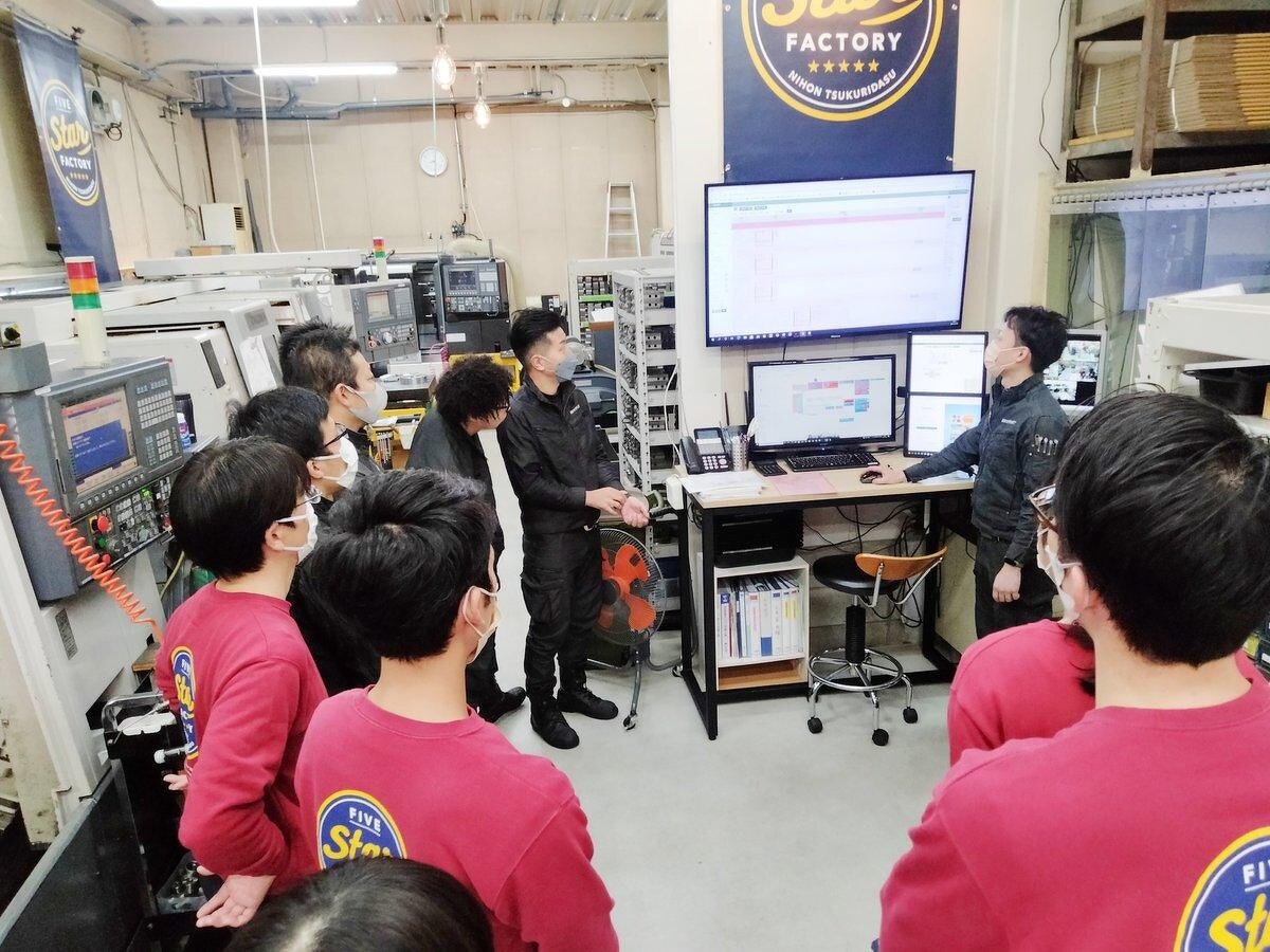 工場の朝礼で大型モニターに表示されたシステム画面を囲み、納期情報を共有するスタッフたち