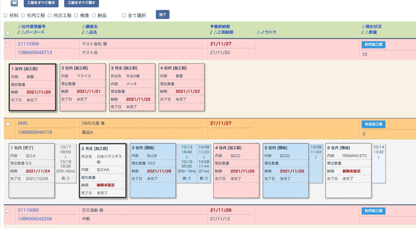 「エムネットくらうど」の進捗管理画面。案件ごとの各工程が色分けされたカードで表示され、納期や進捗状況が視覚的に確認できる。