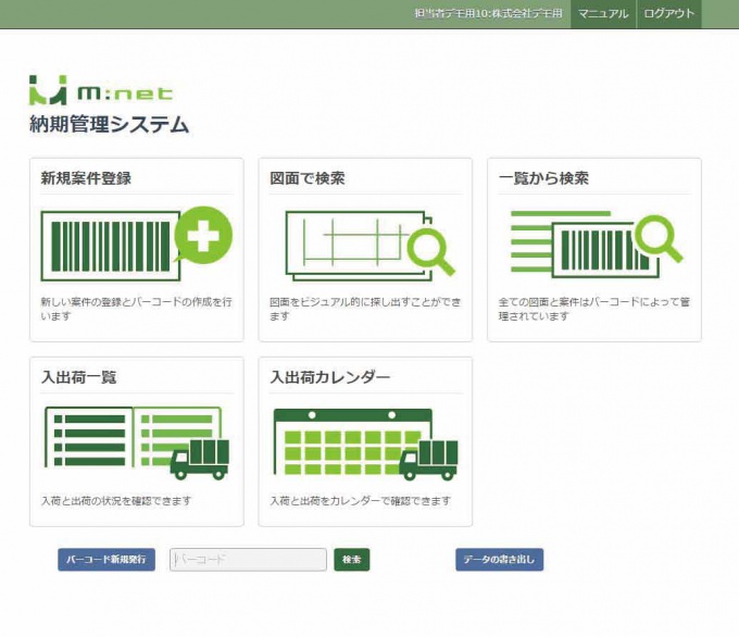 初めてM:netにログイン！しました